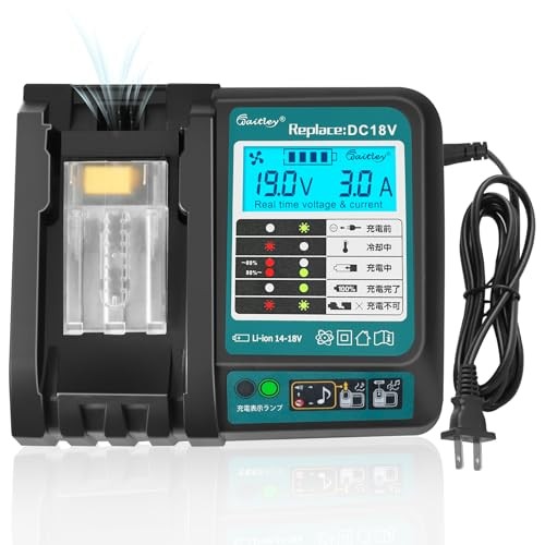Waitley DC18V Charger Makita 14.4V/18V Compatible Charger with LCD Panel for