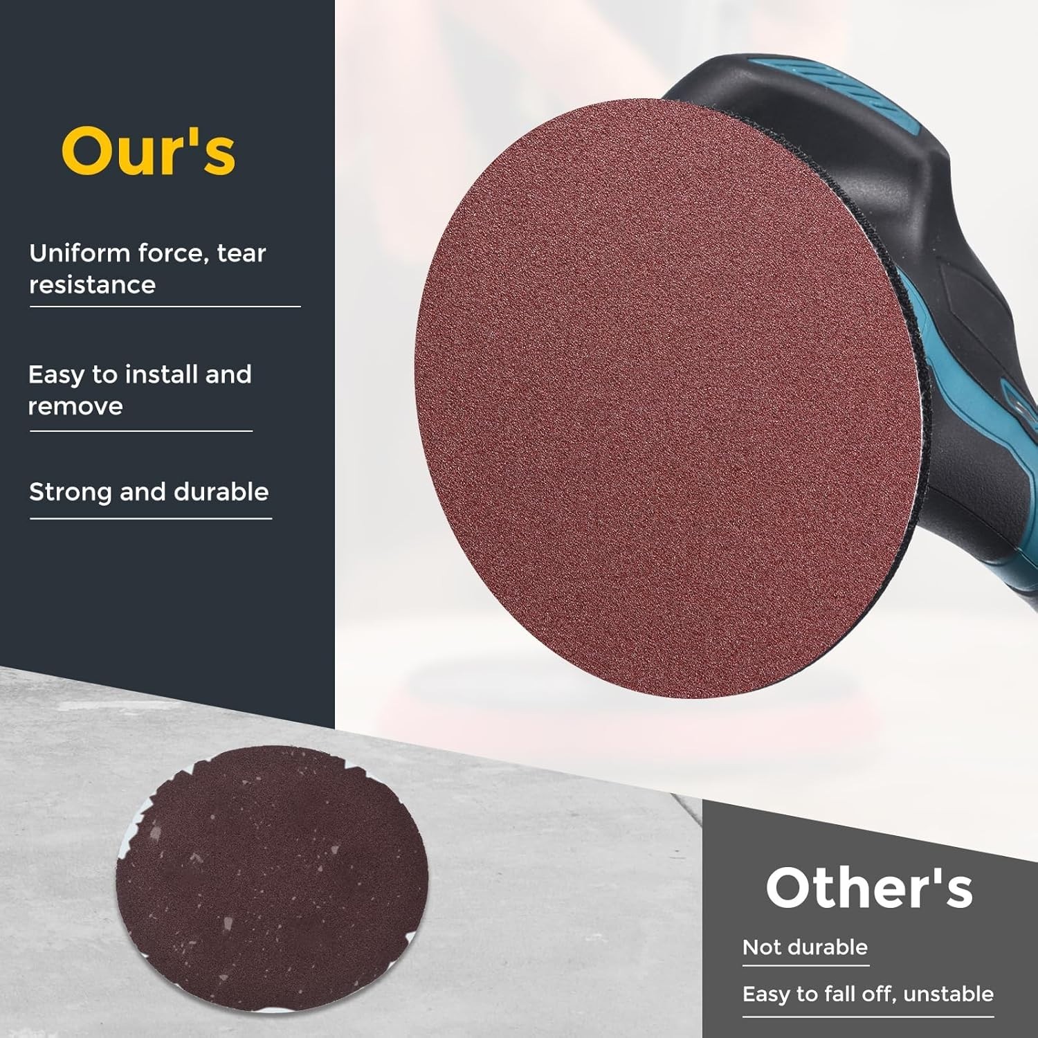6 Inch Sanding Discs 36 Grit Hook and Loop Sandpaper Set for Automotive Use