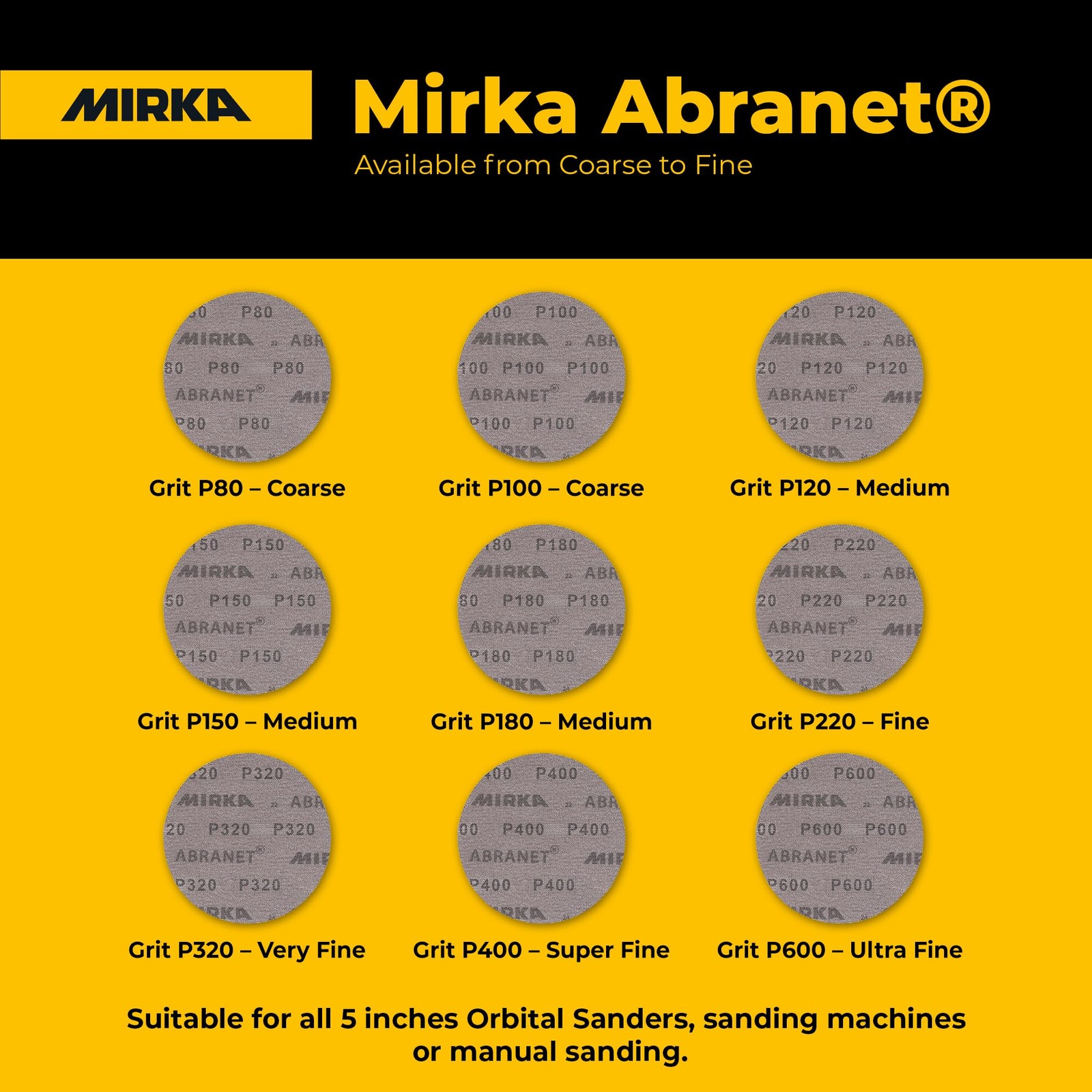 Mirka Abranet Sanding Mesh Discs 220 Grit 5 Inch Hook and Loop Sanding Disc…