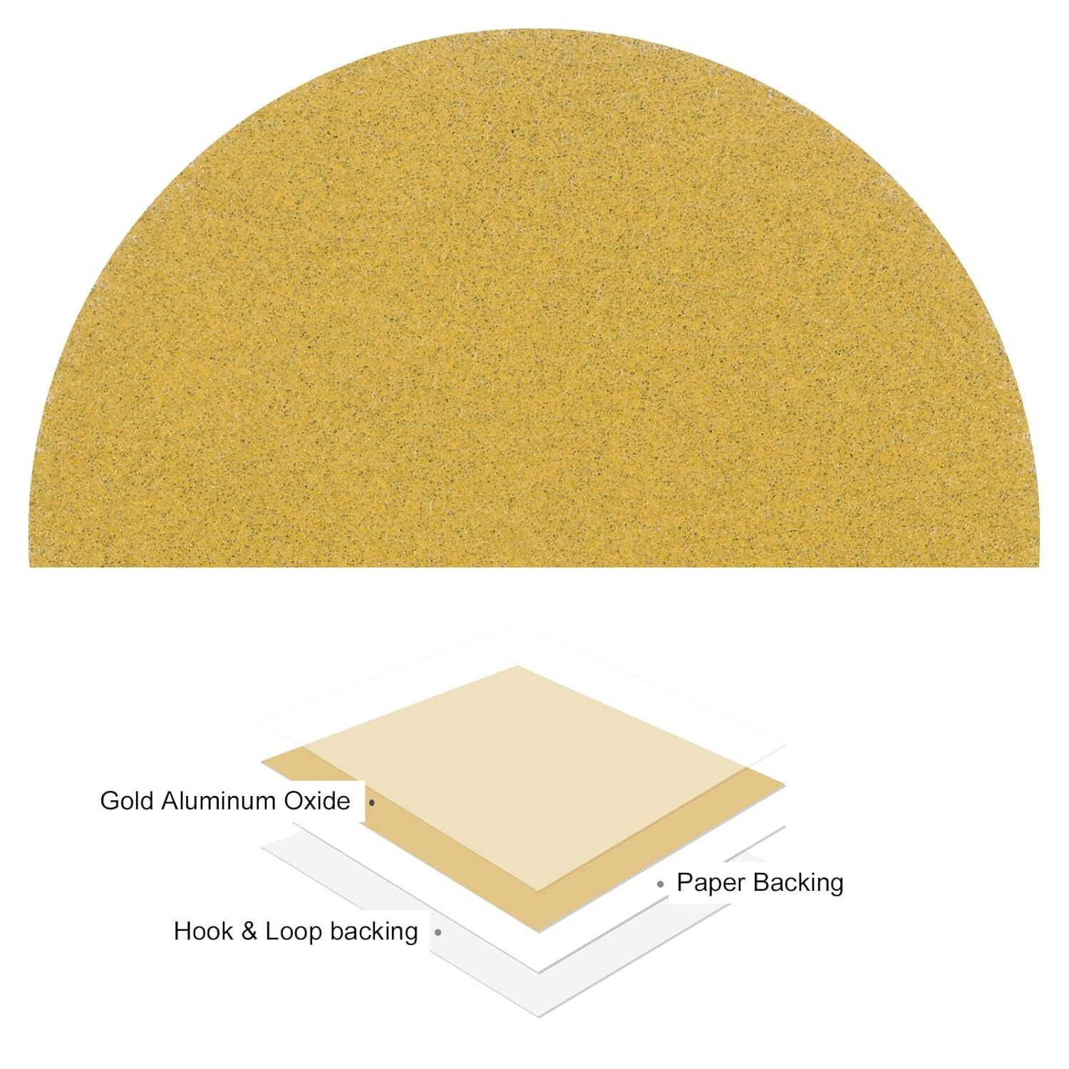AO Abrasives 75mm (3In) No-Hole Sanding Discs 240 Grit 25-Piece Hook & Loop Set