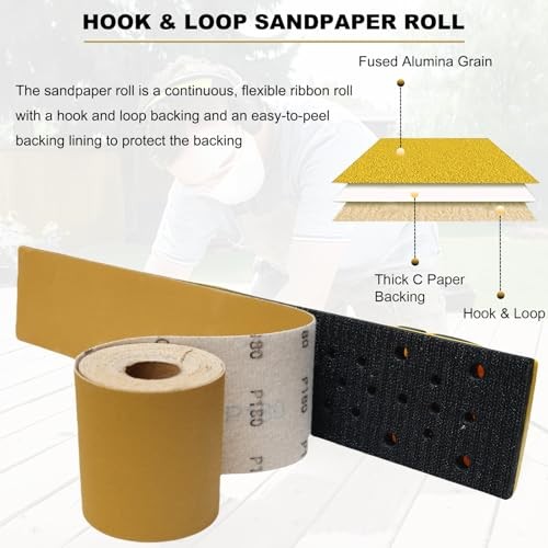Total 20 Yards 2-3/4″ Wide Continuous Sandpaper Roll Kit – 80 120 180 320 Grit