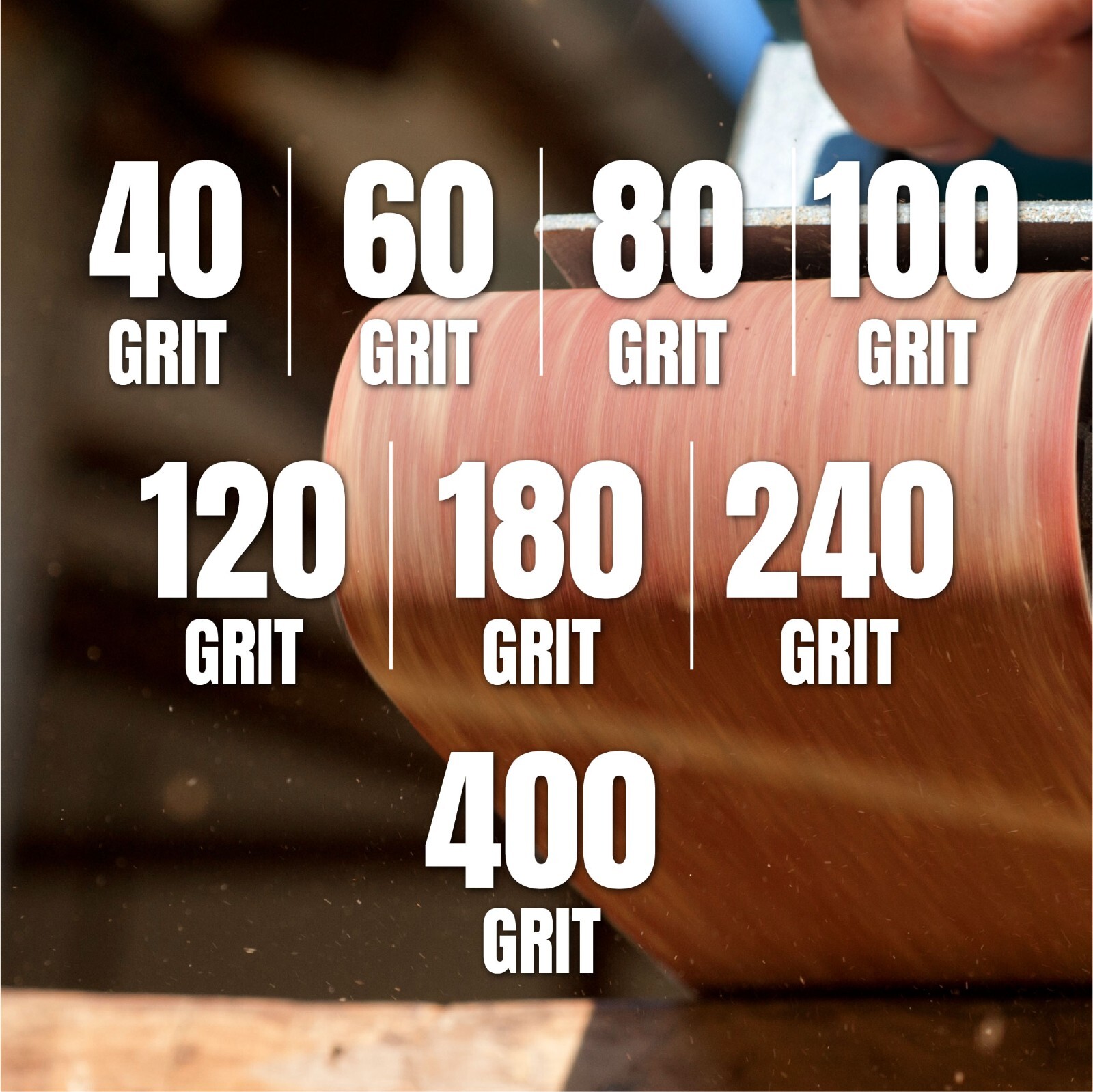 POWERTEC 4 x 36″ AO Sanding Belts Assortment 60 80 120 150 240 400 Grits – 18pcs