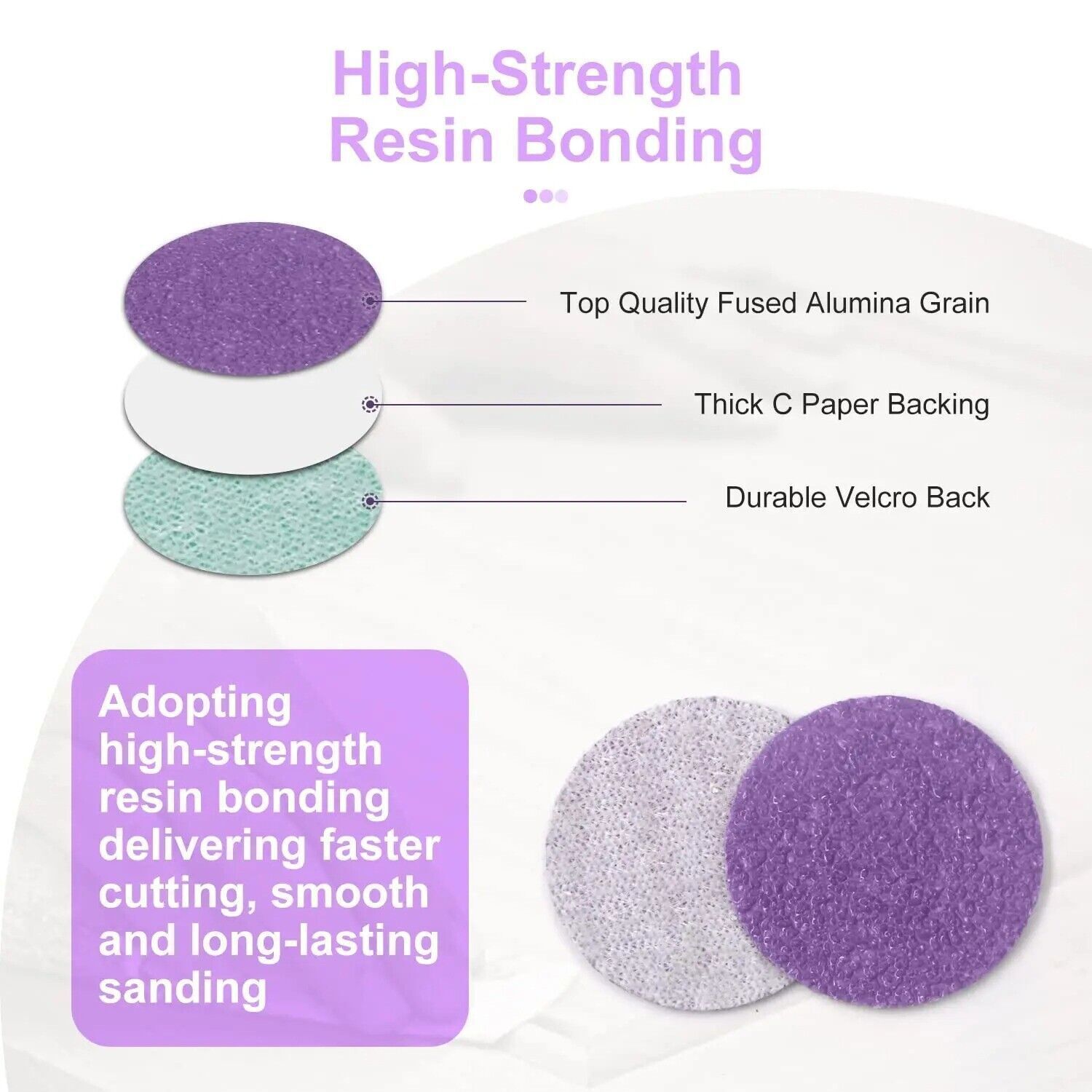 3 inch Hook Loop Sanding Discs 60-10000 Grit for Drill Wet Dry Sandpaper Pad