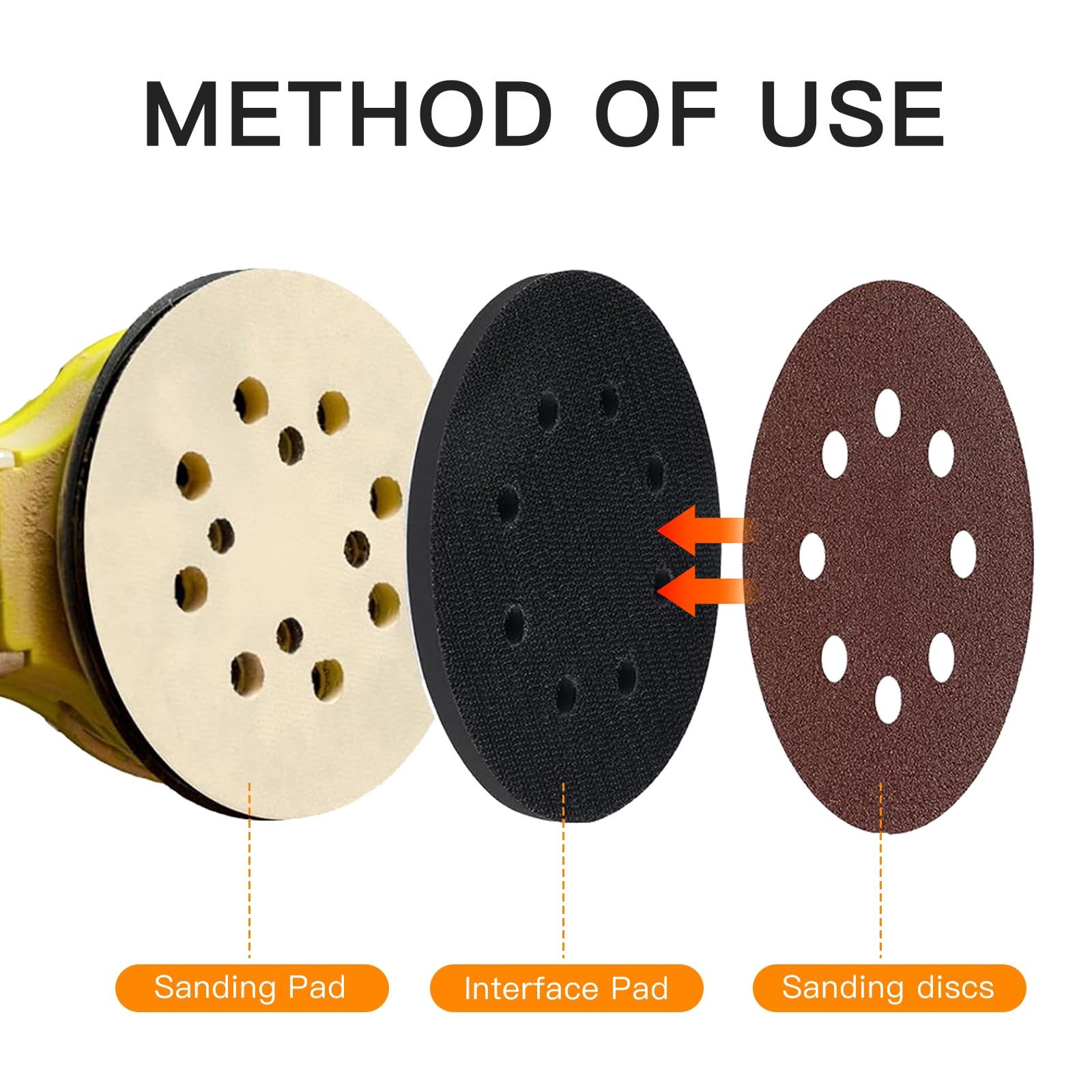 6 Pack 5 Inch 8 Holes Interface Pad, 5” Orbital Sander Foam Pad for in San