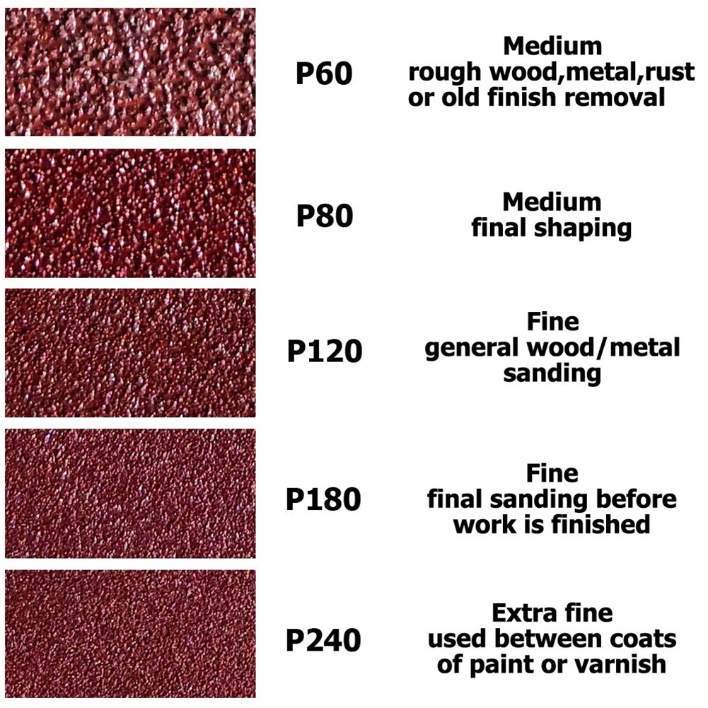 Sanding Paper Power Tool 25 Pcs 60# 80# 120# 180# 240# 93mm Aluminum Oxide