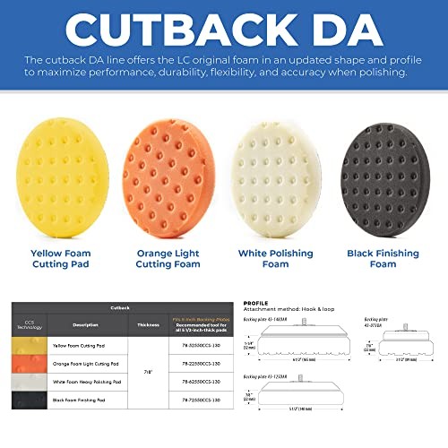 CCS Polishing Foam Pads. (Pack of 2). Original CCS Cutting pad 6.5″ Yellow