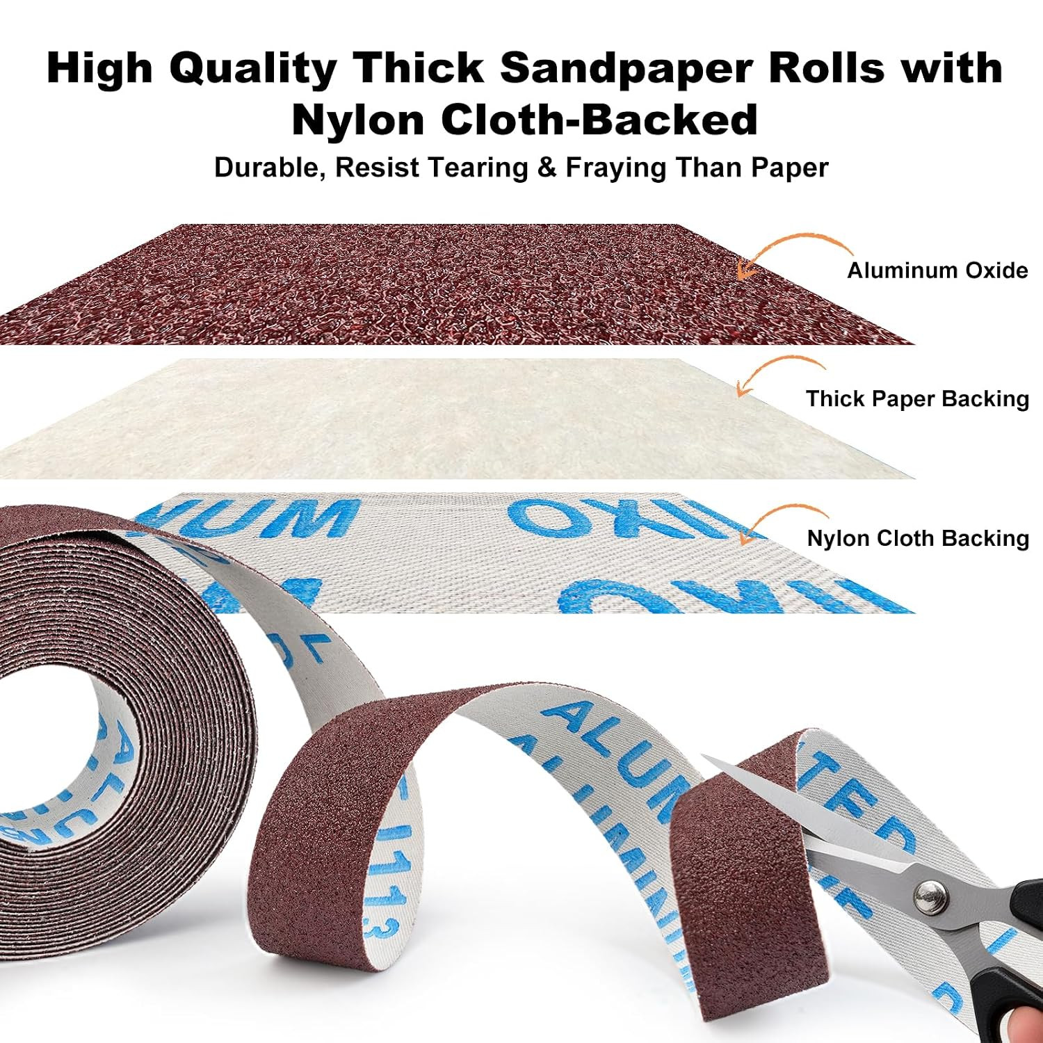 Emery Cloth Sandpaper Roll with Dispenser Aluminum Oxide 6 Pack 80-600 Grit 1 in