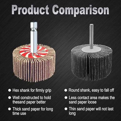 Pcs Flap Wheel Sander Set, 60/80/120/240 Grits Sanding Wheel for Drill,1/4 28