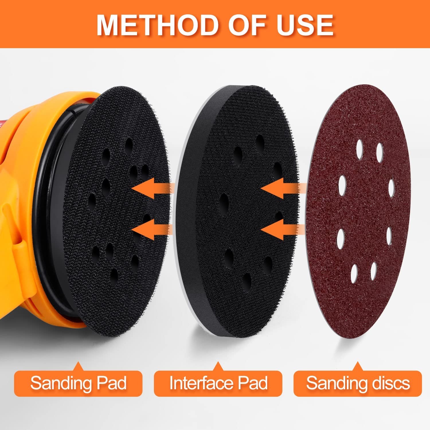 Soft Sponge Orbital Sander Foam Pads 5” – Ideal for Wood, Plastic & Metal