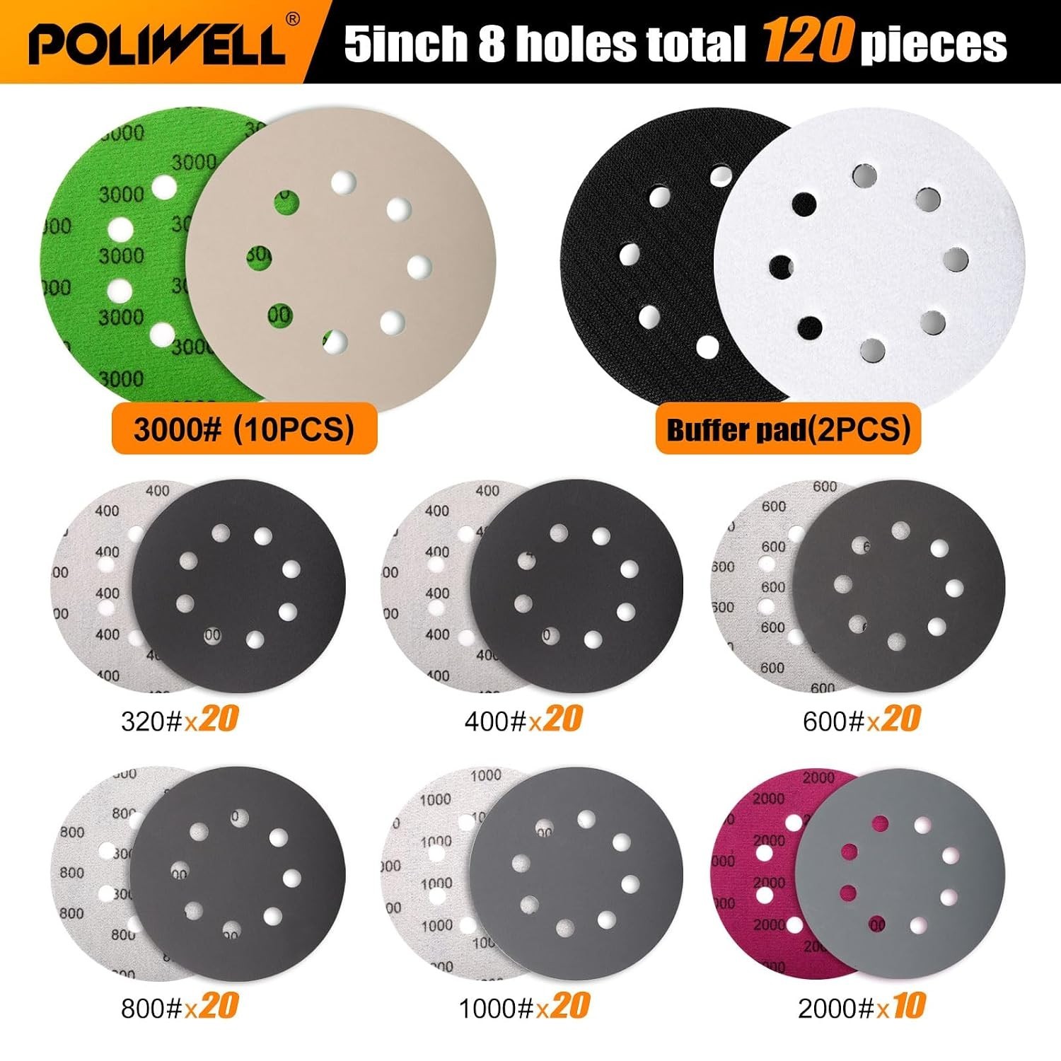 Complete 120-Count Silicon Carbide Sanding Discs for Wet & Dry Use, 5 Inch