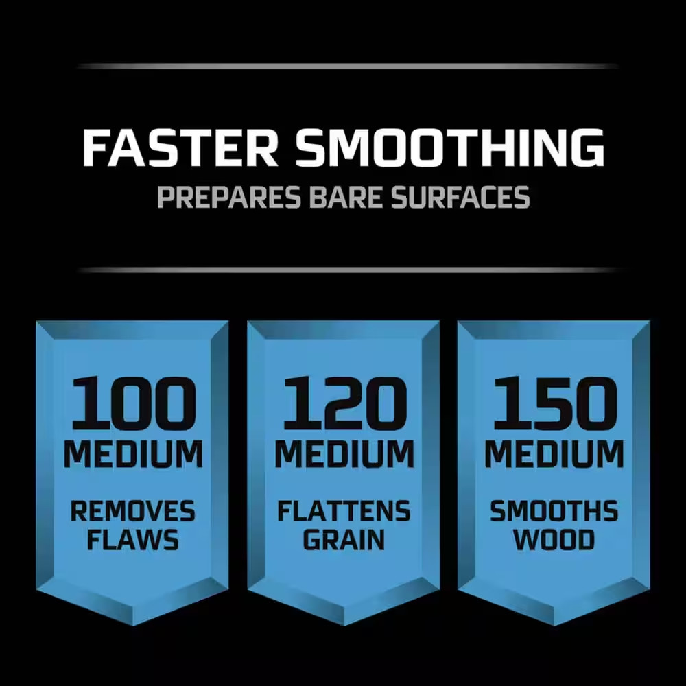 Pro Grade Precision 9 In. X 11 In. 220 Grit Faster Sanding Sheets with No-Slip G
