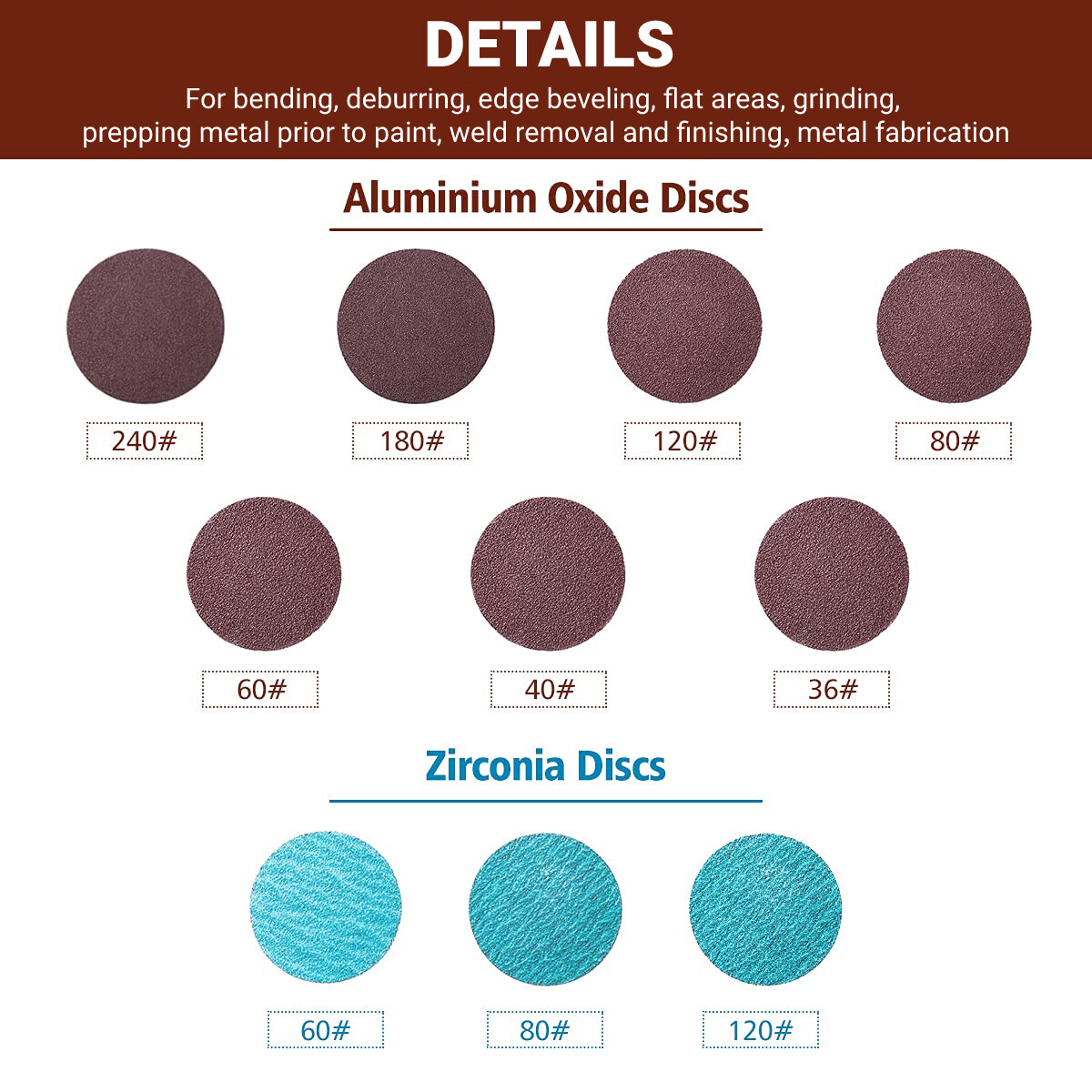71x 2 Inch Roll Lock Sanding Discs with 1/4″ Holder for Die Grinder Quick Change