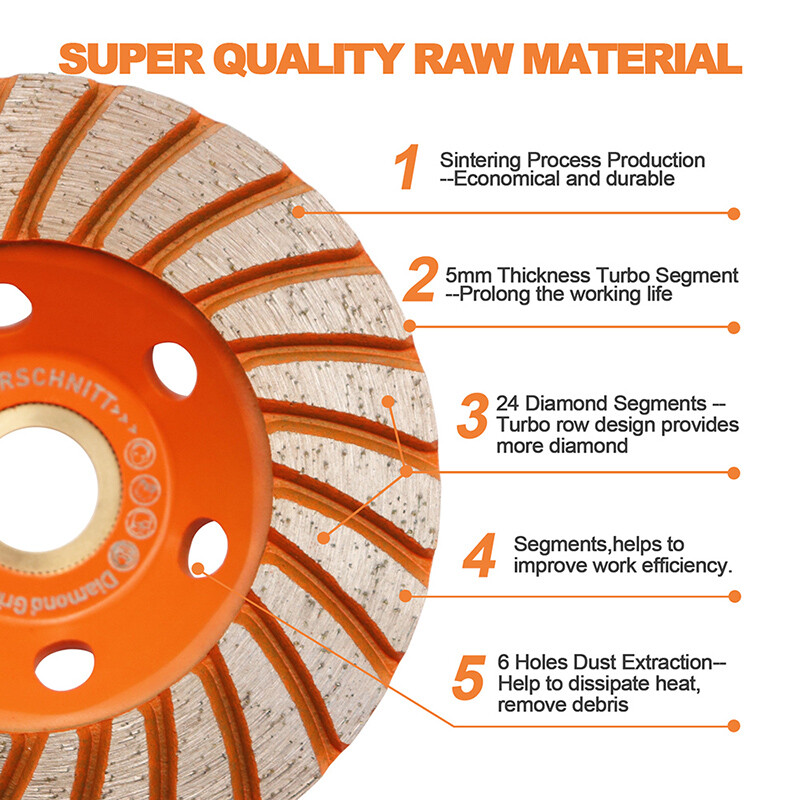 Diamond Grinding Wheel Sanding Disc 4.5/5/7” Abrasive Plate for Granite Masonry