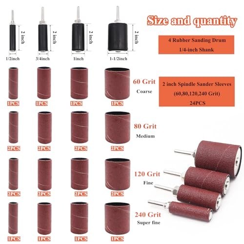 187-Piece Sanding Drum Kit for Drill Press – 2″ Sleeves, Rubber Drums, 1/4″ Shan