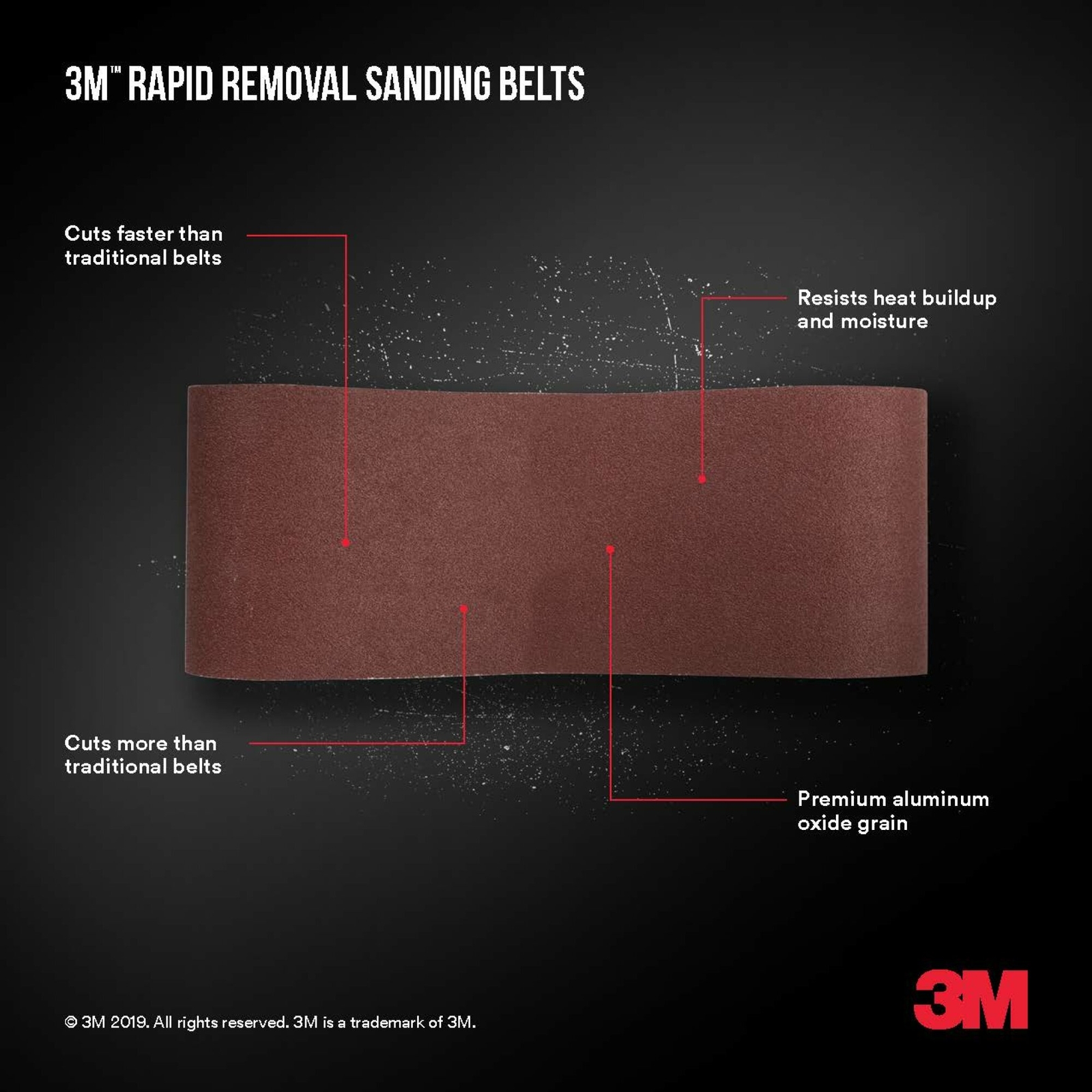 3M Rapid Removal 3 x 18 inch Power Sanding Belt, 36 grit,Belt3x181pk36, 1 pk