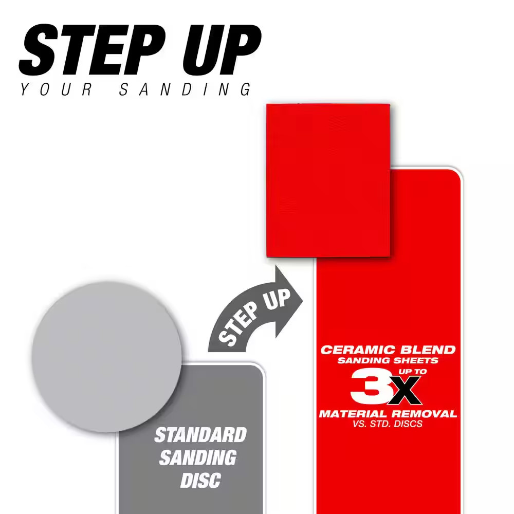 9 In. X 11 In. Assorted Pack 80, 120, and 220 Grit Course, Medium, and Ultra Fin