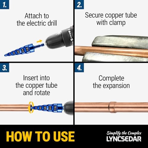 6-in-1 Copper Swaging Tool HVAC, 2-Pack Soft Tube Expander, Carbon Steel, Blue