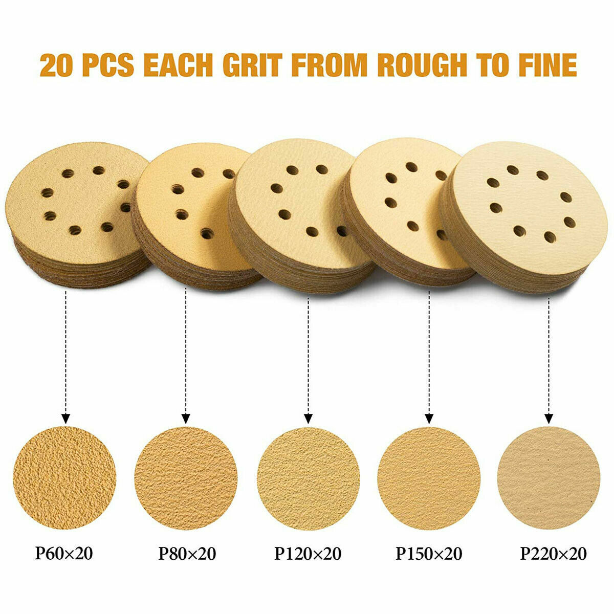 5 inch Sanding Discs 80-800 Grit Hook Loop 8-Hole Sandpaper Orbital Sander Paper