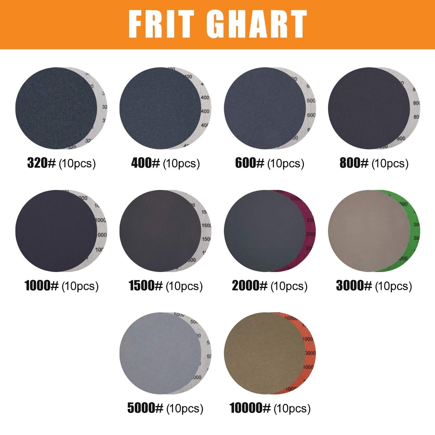 6 Inch 150mm 100 Pack Assorted Grit 320-10000, High Performance Waterproof Ho…