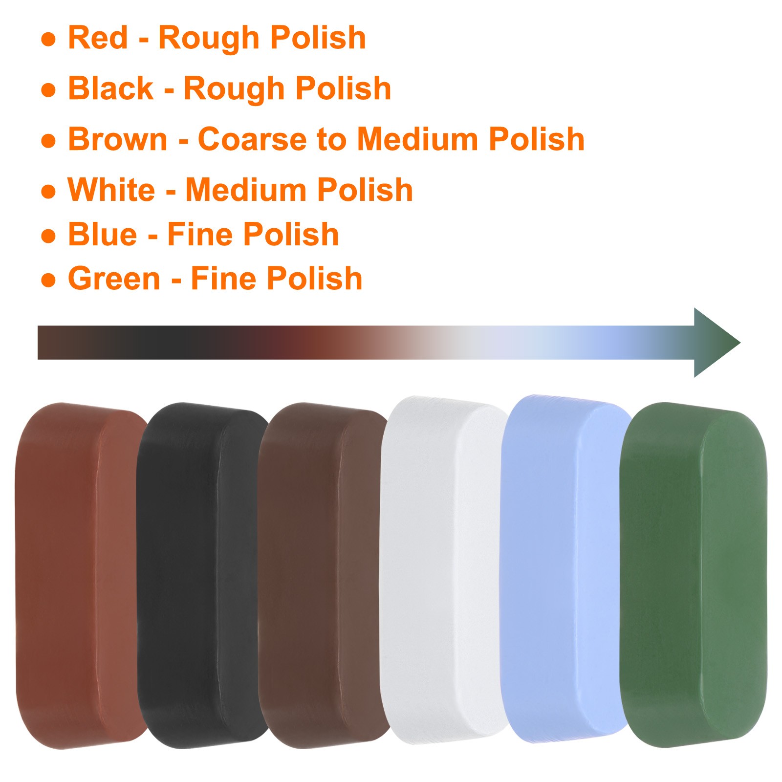 2pcs Metal Polishing Compound Bars, 1oz, Green