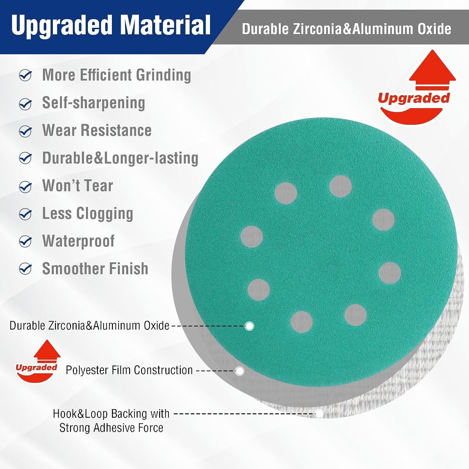 Versatile 150-Count 5″ Sanding Discs – Zirconia Pads for Smooth Finishes