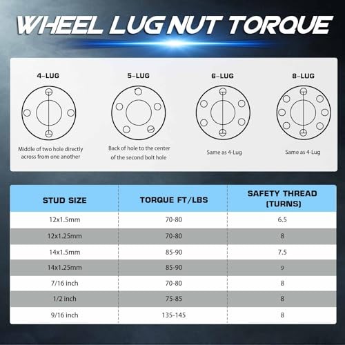 4PCs 12mm 1/2″ Thickness & 127mm Bore Wheel Adapters