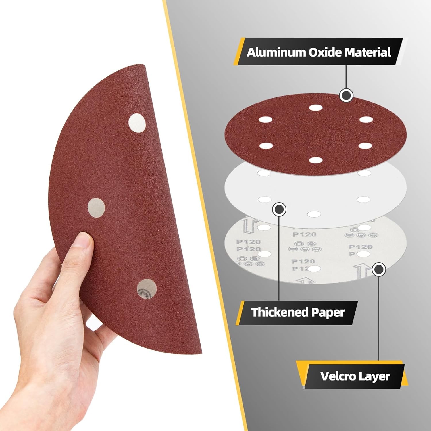 50pc 9 Inch 6 Hole Sanding Discs Set 50pc 60 80 120 150 240 Grit Sandpaper Set