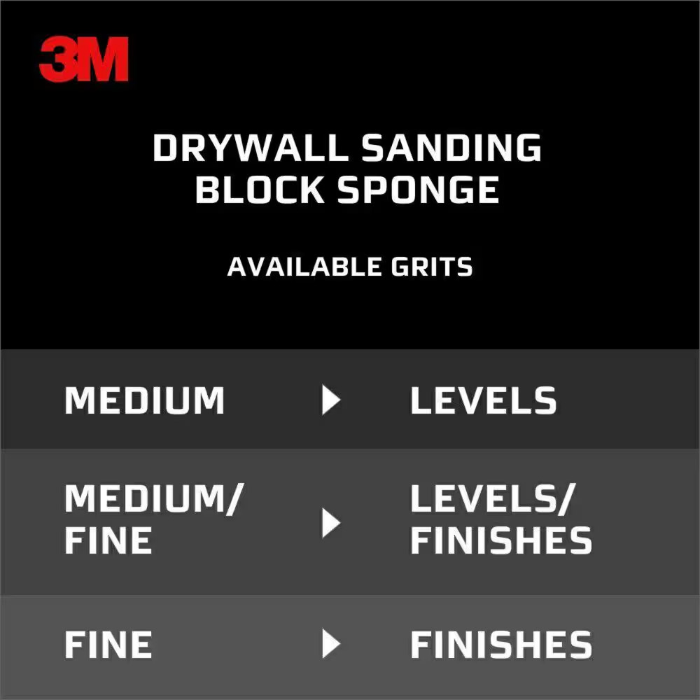 2 7/8 In. X 4 7/8 In. X 1 In. Dual Grit Fine/Medium Drywall Sanding Sponge (4-Pa