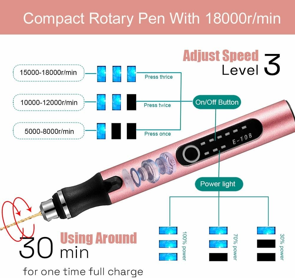 Resin Drill Polishing Kit, Electric Rotary Pen & Deburring Tool, 115PCS