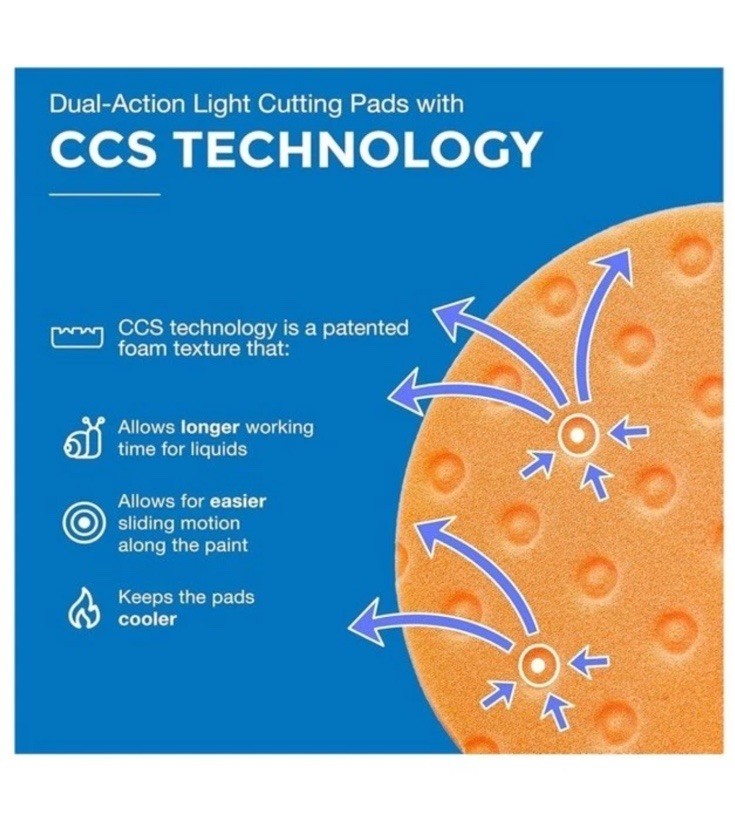 Lake Country Originals CCS Foam Polishing Pads Set Orange White Black – 3 Pack