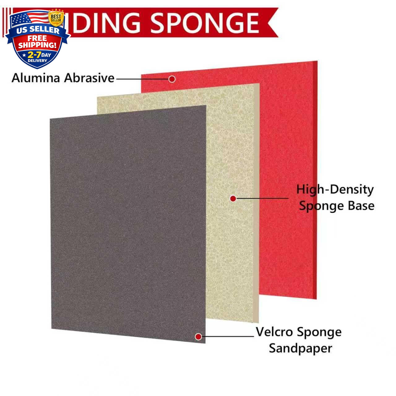 24PCS 3 x 4 Inch Sanding Sponge Set, 120-3000 Grit Soft Foam Hand Sander Block,