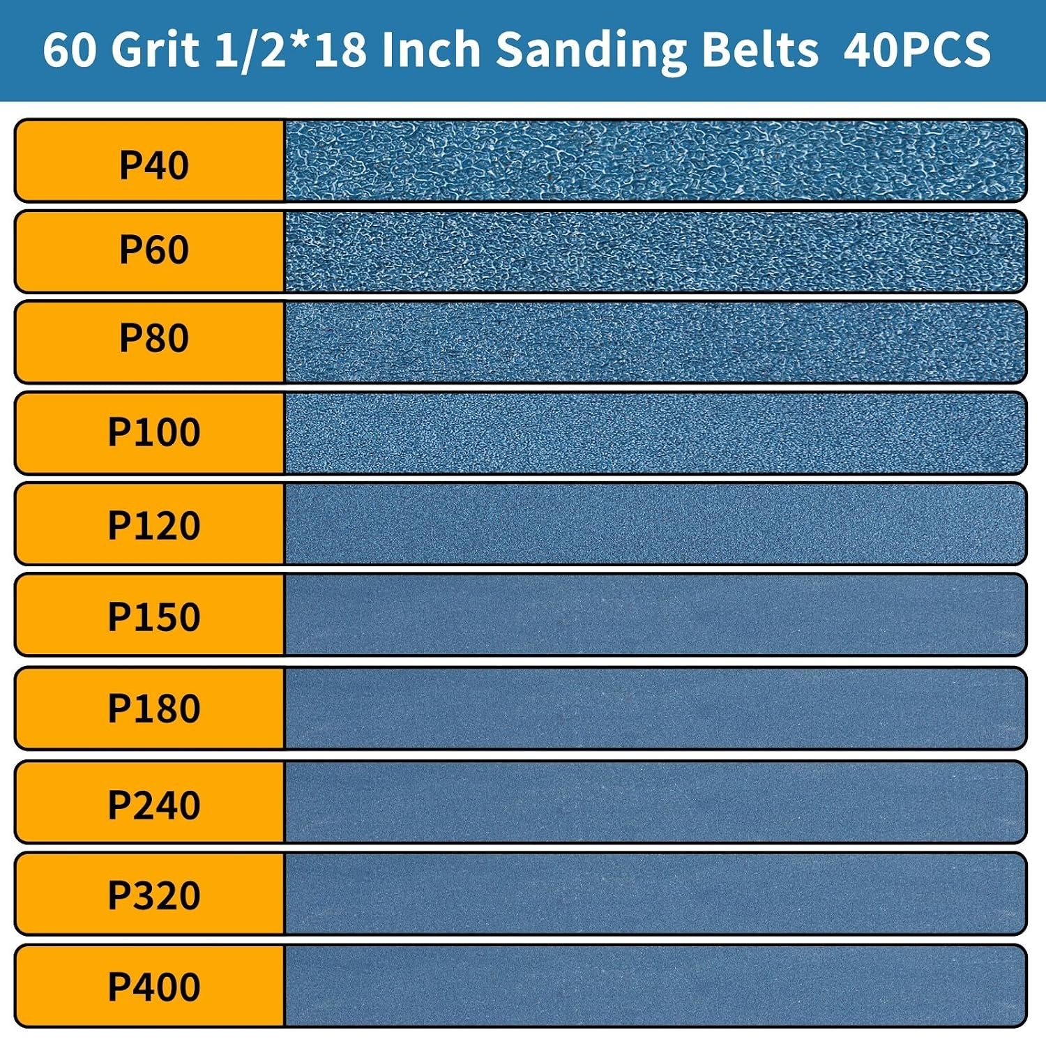 40-Piece 1/2 x 18 Inch 60 Grit Zirconia Sanding Belts, Heavy Duty Long-lastin…