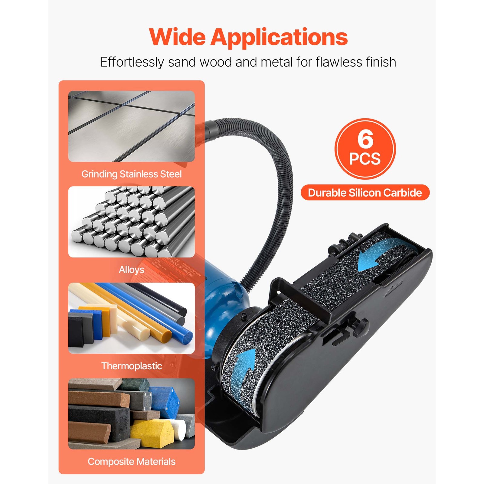 Uimoso 2″ x 42″ Sanding Belts, 6PCS with Various Grit Options for Belt Sanders