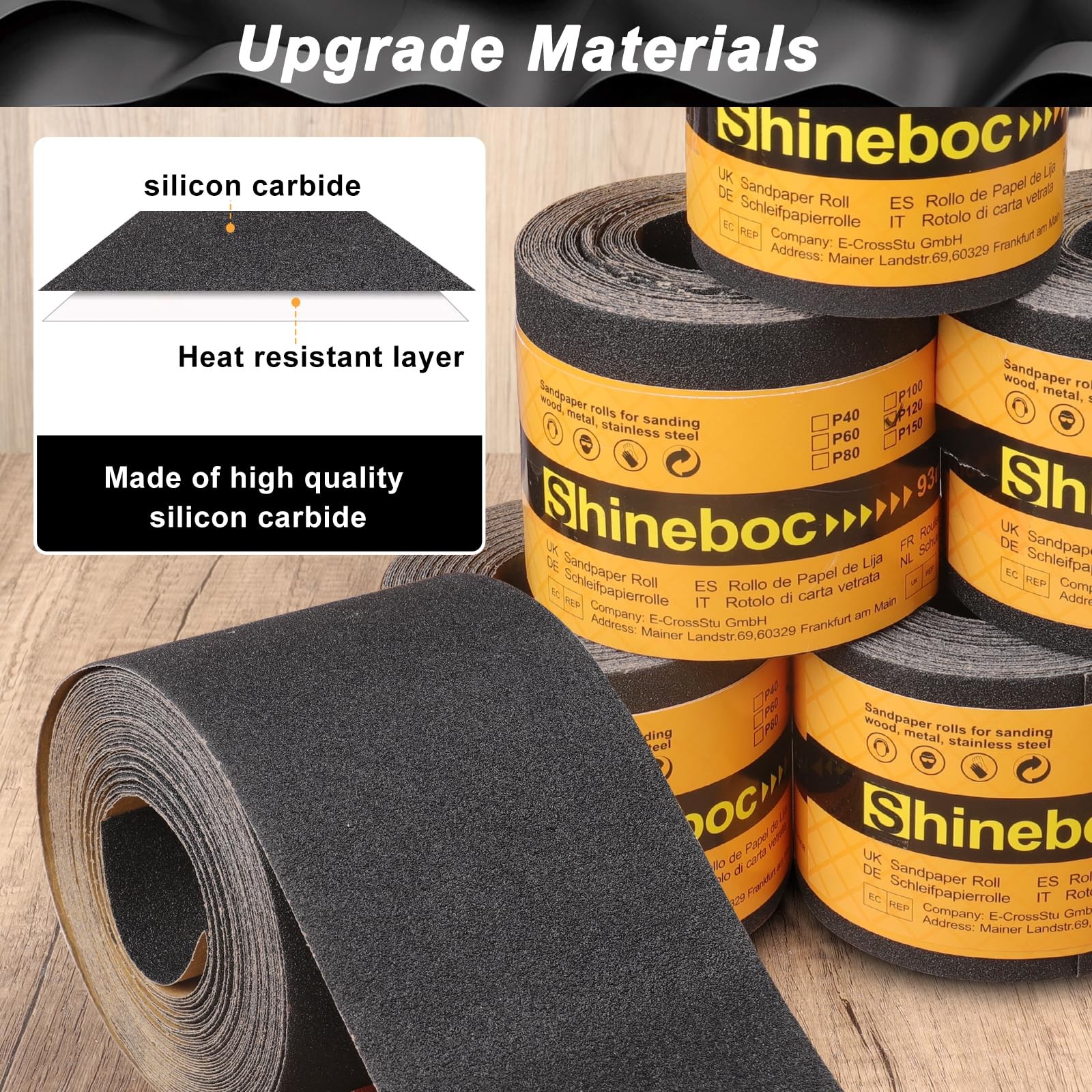 Shineboc 400 Grit Sandpaper Roll 3-2/3 Wide 11 Yard Wet Dry Silicon Carbide