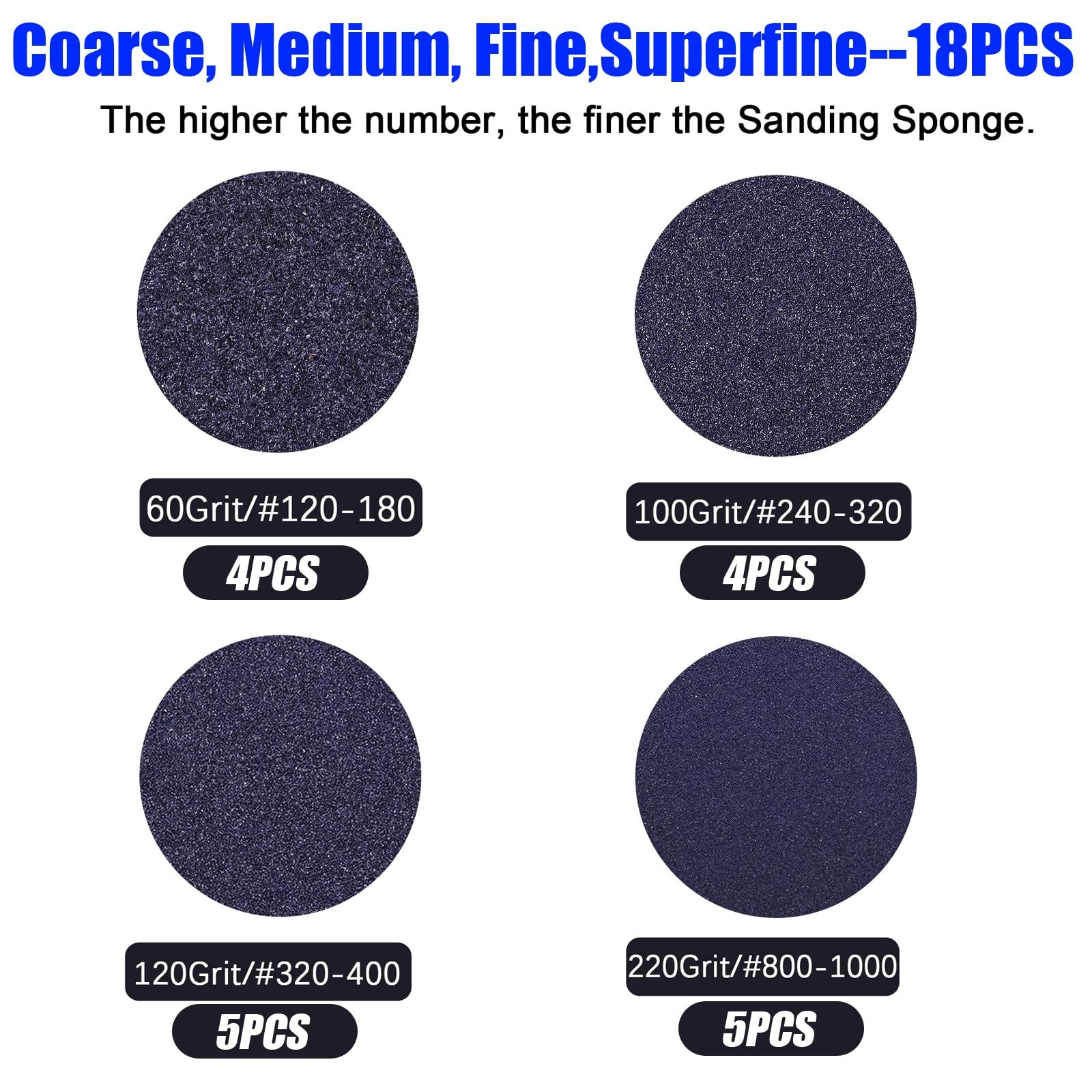 18PCS 60/100/120/220Grit Sanding Sponge Coarse/Medium/Fine Assortment kit, Sa…