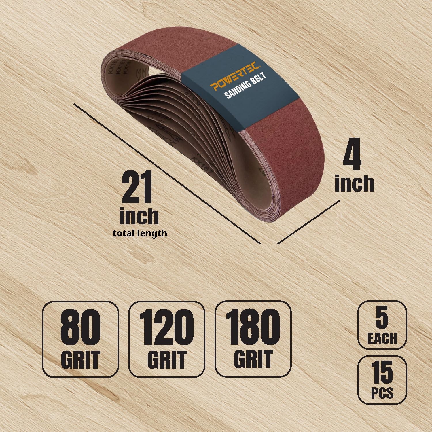 15PK 4 x 21 Inch Sanding Belts for Belt Sander, 5 Each of 80, 120, 150 Grits,…