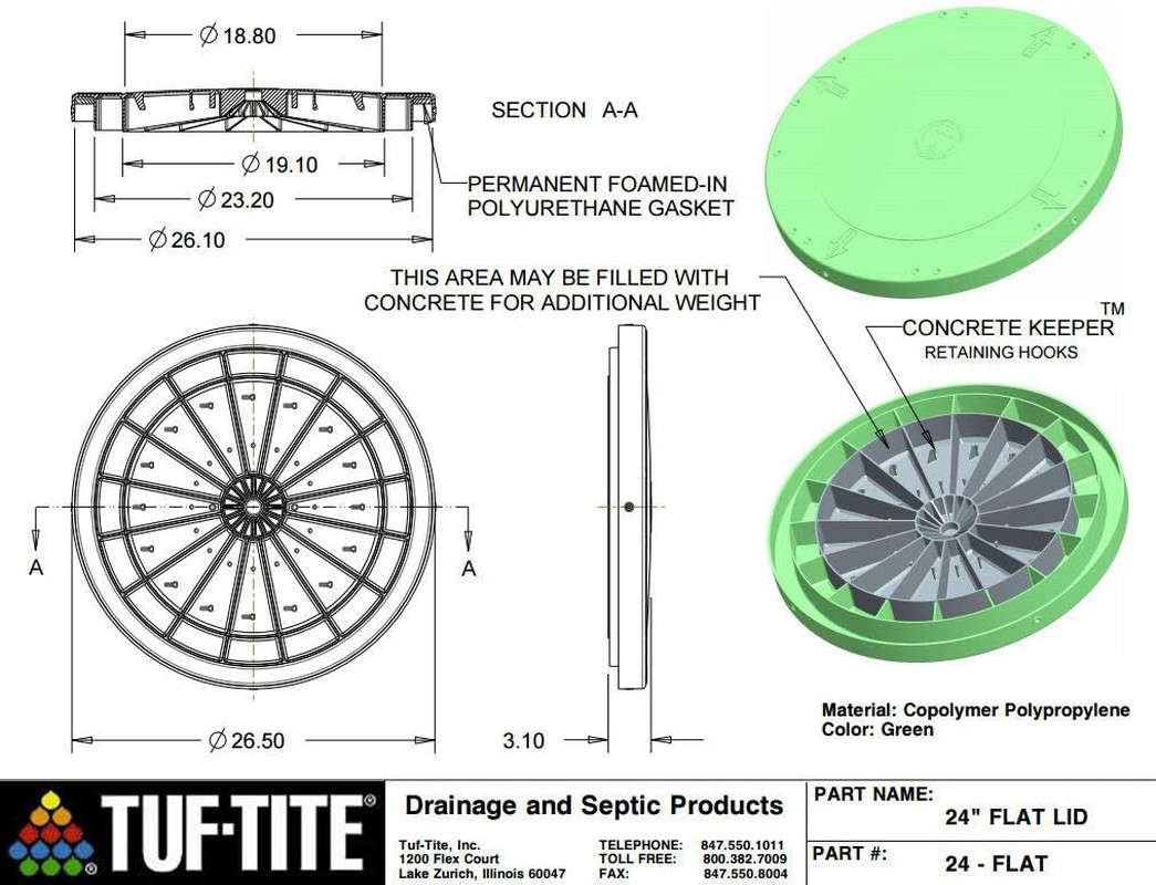 24″ Heavy Duty Flat Riser Lid for Risers or Corrugated Pipe Risers, Green