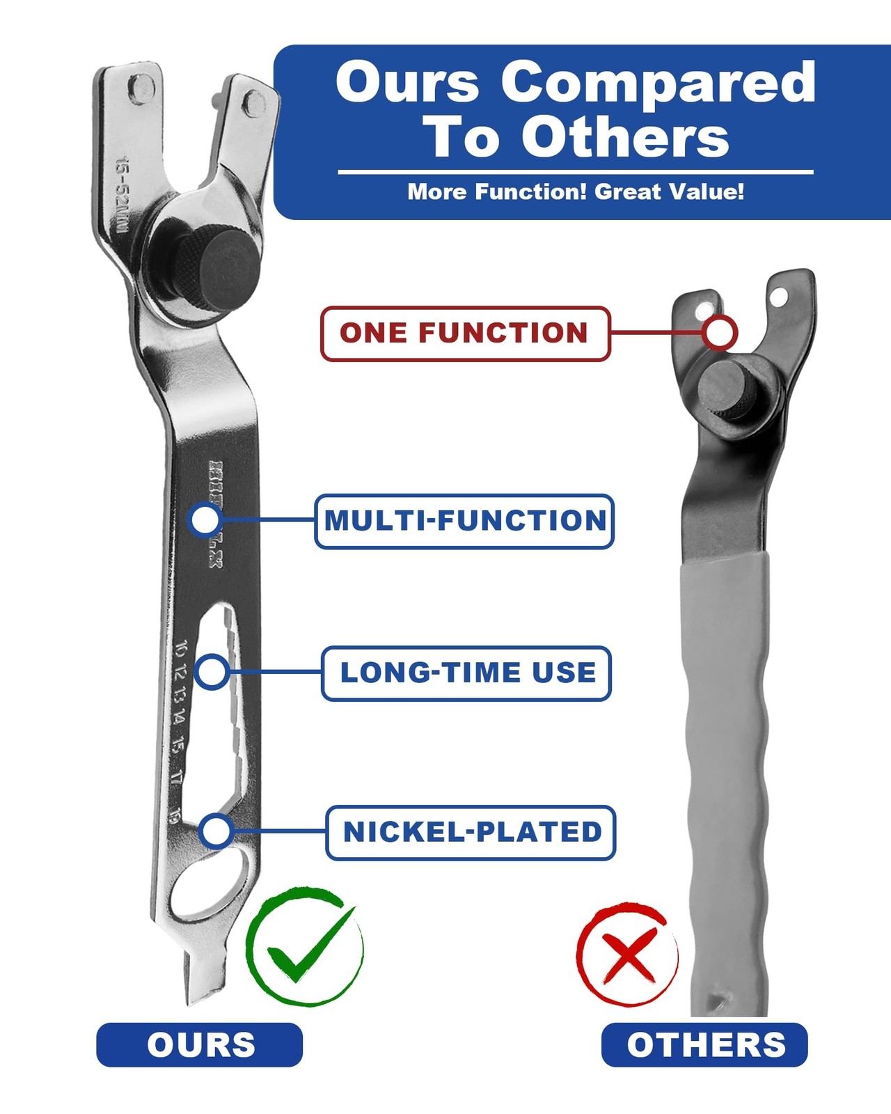 4-in-1 Angle Grinder Wrench Multi-Function Pin Spanner Meduim Sliver Adjustable