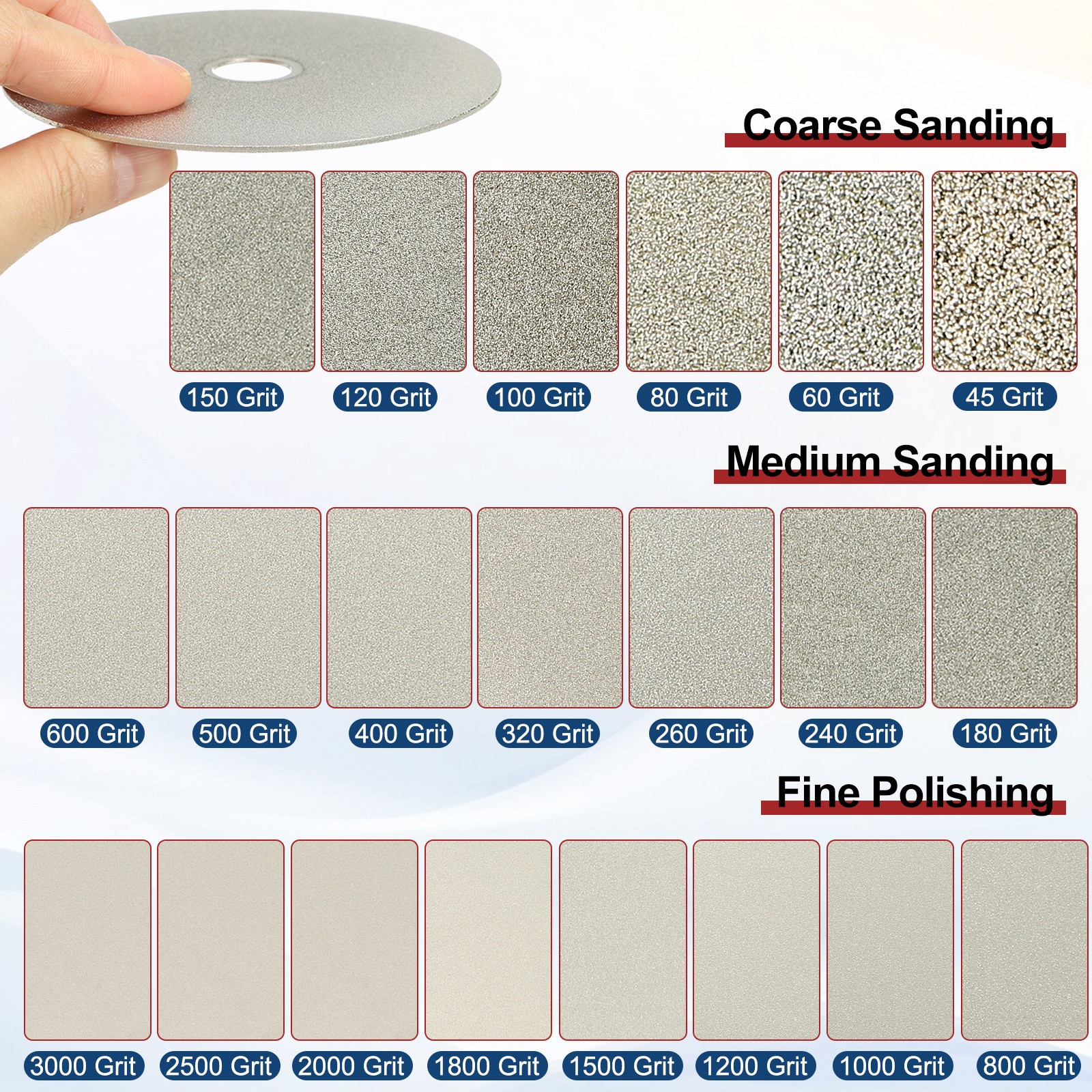 8 Inch x 1″ Arbor Diamond Flat Lap Disc, 60 Grit Diamond Grinding Disc