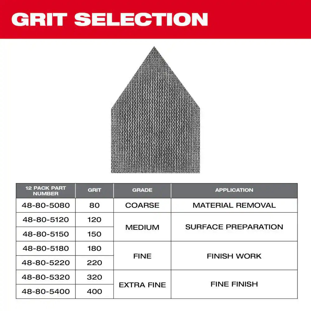 3-3/4 In. Mesh Sanding Sheets Kit for M12 FUEL Orbital Detail Sander (12-Pack)