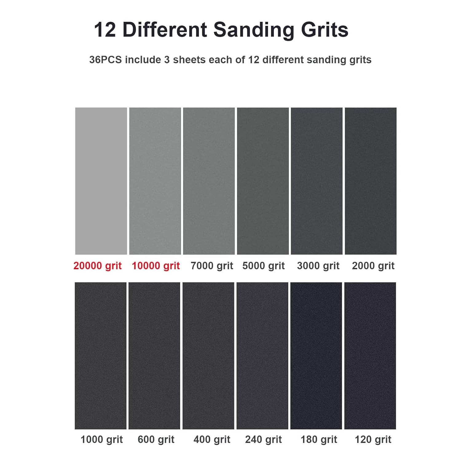 Extra Fine Sand Paper 120 to 20000 9.1 x 3.6 inches (pre-overlap dimensions)