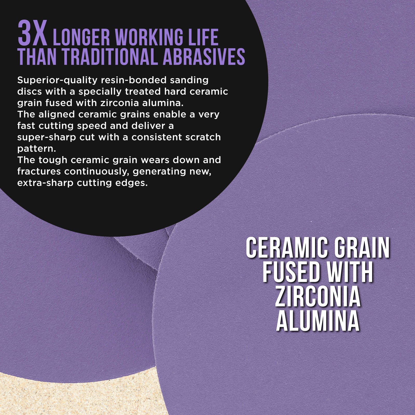 180 Grit 6″ PSA Ceramic Sanding Discs, Box of 50 – Self Adhesive Sandpaper