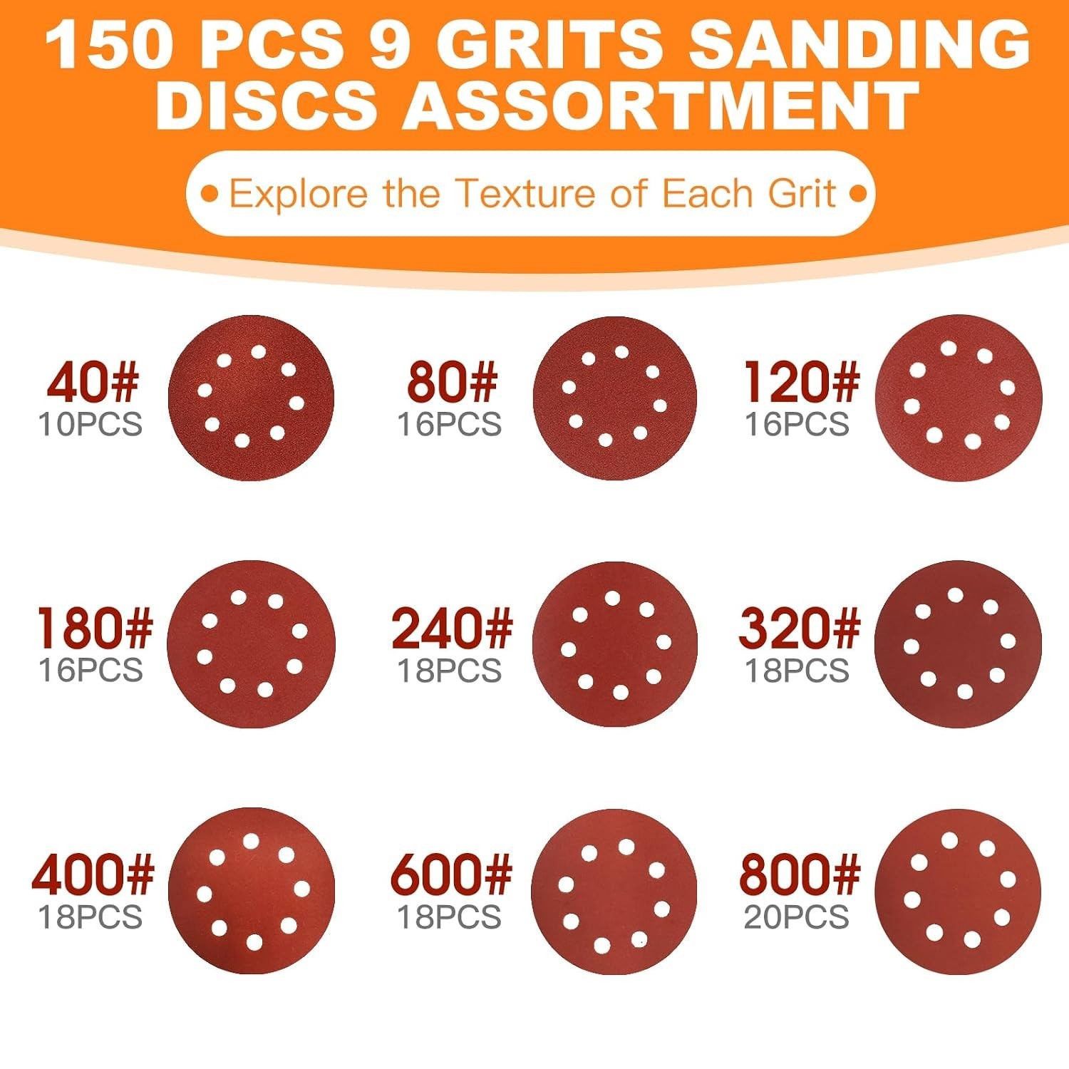150 PCS 5 Inch Sanding Discs, 9 Grits Orbital Sander Pads | 40 80 120 180 24…