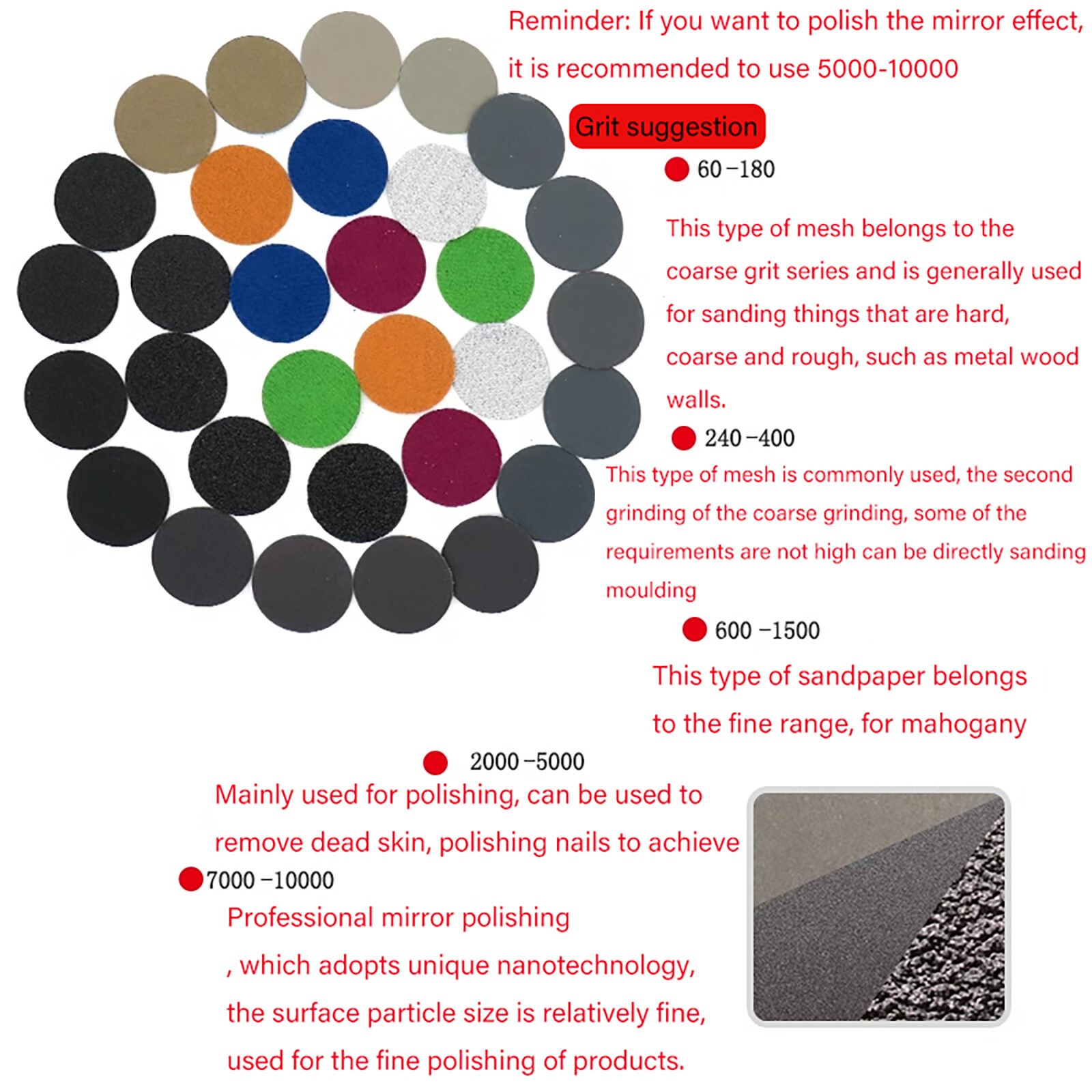 Wet Dry Sandpaper 60 to 10000 Grit Assortment 2” Abrasive Paper Sheet Sanding