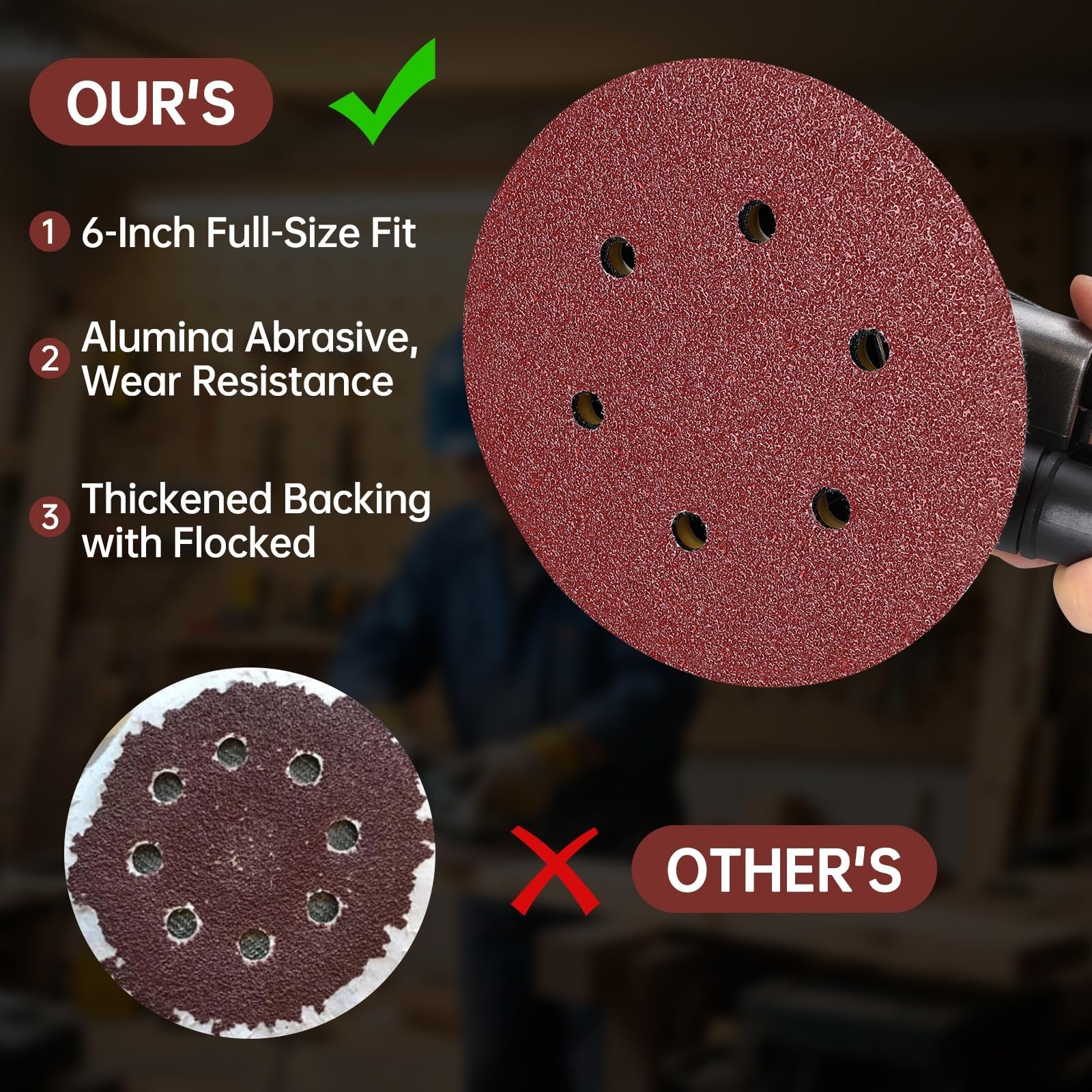 110 PCS 6″ Hook & Loop Sanding Discs Set – 60/80/120/240/400 Grits for Orbital S